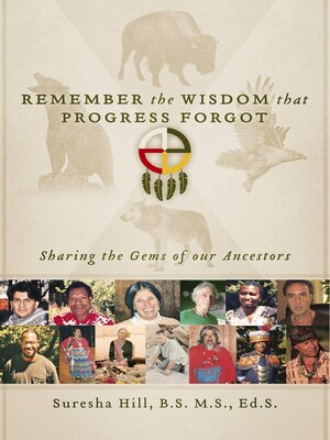 cover image of Remember the Wisdom that Progress Forgot: Sharing the Gems of our Ancestors
